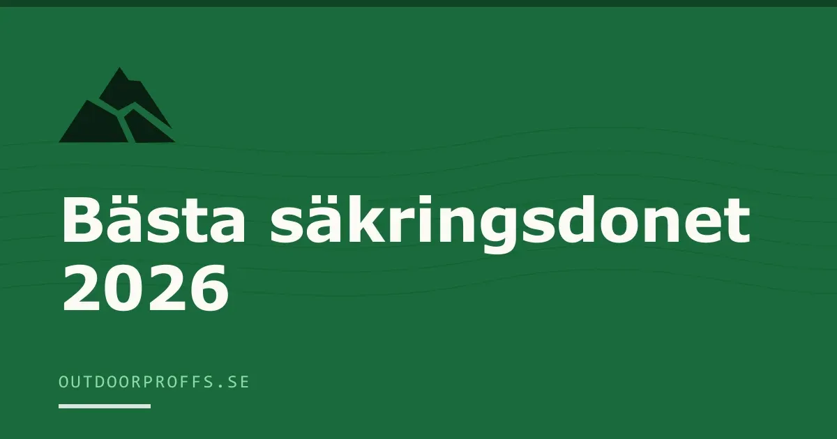 Omslagsbild från Outdoorproffsets köpguide till säkringsdon