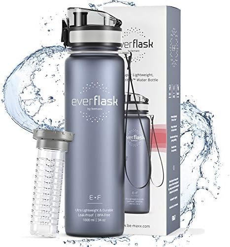 BeMaxx Ever Flask Tritan